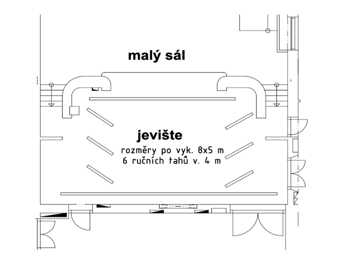 Jeviště - malý sál