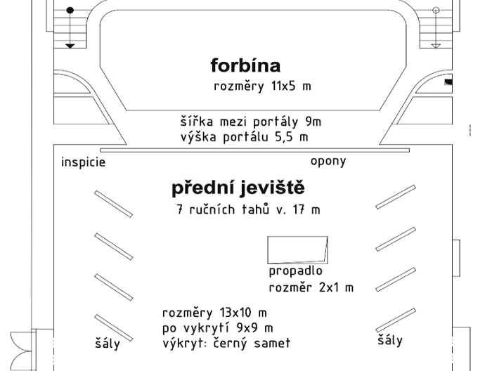 Jeviště - velký sál
